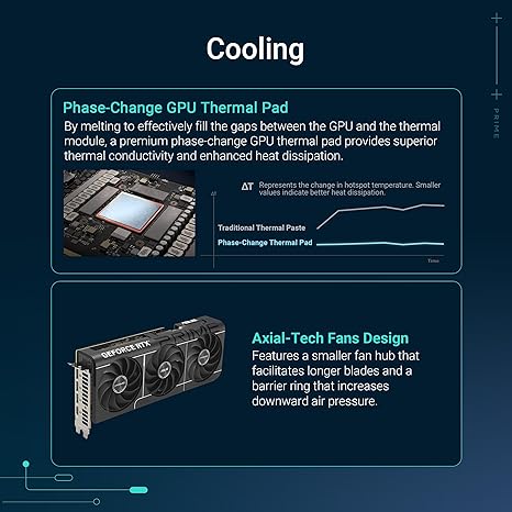 ASUS SFF-READY PRIME NVIDIA GEFORCE RTX™ 5080 EVO 16GB GDDR7 OC EDITION GRAPHICS CARD (PCIE® 5.0, HDMI®/DP 2.1, 2.5-SLOT, AXIAL-TECH FANS, DUAL BIOS)-PRIME-RTX5080|-OC|EVO