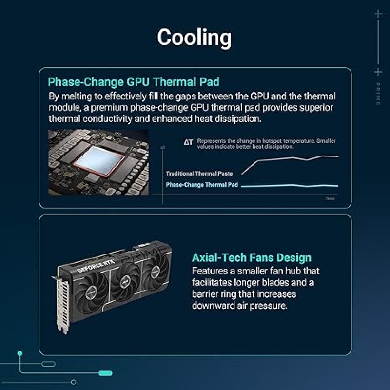 ASUS SFF-READY PRIME NVIDIA GEFORCE RTX™ 5080 EVO 16GB GDDR7 OC EDITION GRAPHICS CARD (PCIE® 5.0, HDMI®/DP 2.1, 2.5-SLOT, AXIAL-TECH FANS, DUAL BIOS)-PRIME-RTX5080|-OC|EVO