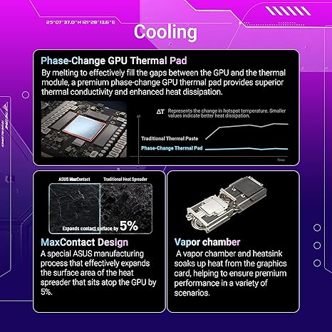 ASUS ROG STRIX NVIDIA GEFORCE RTX 5070 TI 16GB GDDR7 OC EDITION GAMING GRAPHICS CARD, (PCIE 5.0, HDMI/DP 2.1, 3.2-SLOT, MAXCONTACT DESIGN, PHASE-CHANGE GPU THERMAL PAD)-ROG STRIX- RTX5070TI|OC