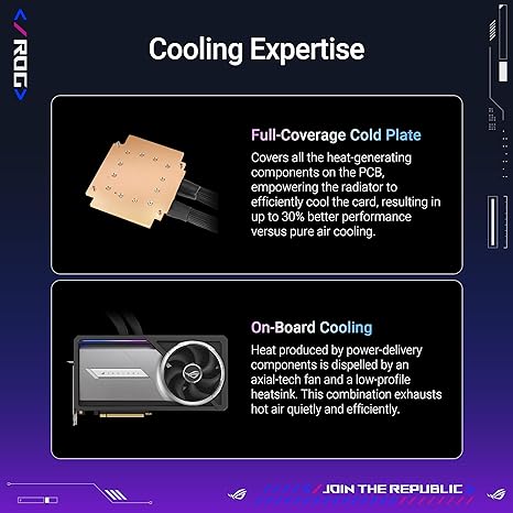 ASUS ROG ASTRAL LC GEFORCE RTX 5090 32GB GDDR7 OC EDITION, NVIDIA, GRAPHICS CARD, FOR DESKTOP PC, HDMI 2.1B/DISPLAYPORT 2.1B – 360MM AIO COOLER FOR OPTIMAL PERFORMANCE- ROG ASTRAL (BLACK)- RTX5090|OC|LC