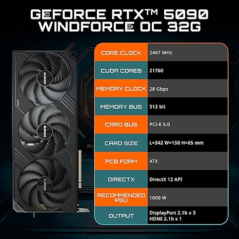 GIGABYTE GEFORCE RTX 5090 WINDFORCE OC 32G GRAPHICS CARD, WINDFORCE COOLING SYSTEM, 32GB 512-BIT GDDR7, GV-N5090WF3OC-32GD VIDEO CARD-WINDFORCE-RTX 5090