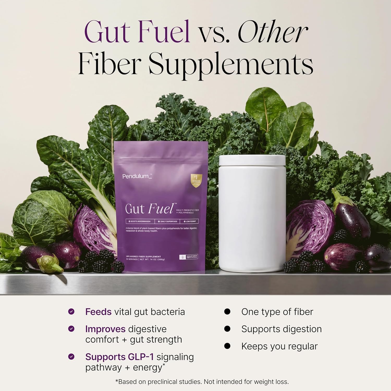 PENDULUM GUT FUEL PREBIOTIC FIBER POLYPHENOL BLEND FOR DIGESTION HUNGER CONTROL - 15 SACHETS