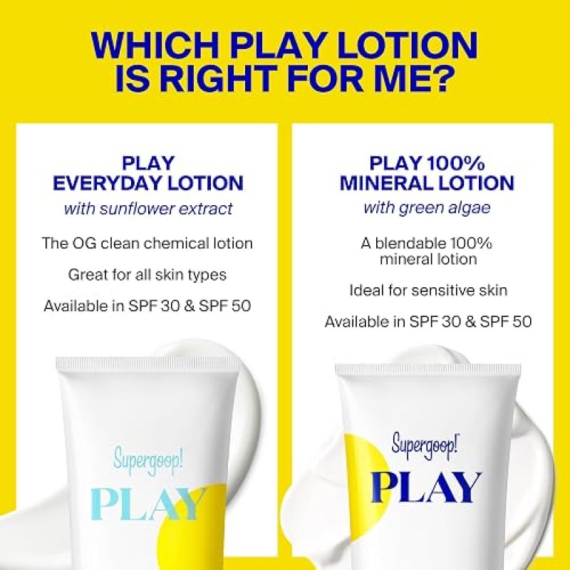 SUPERGOOP! PLAY MINERAL LOTION SPF 30 - LIGHTWEIGHT, WATER-RESISTANT SUNSCREEN 3.4 OZ