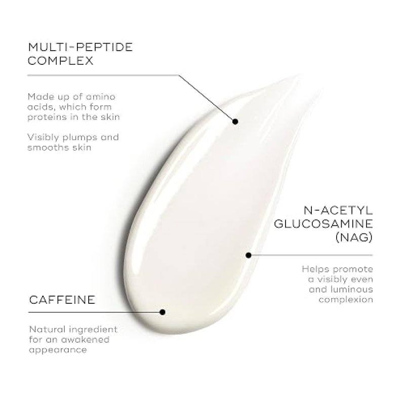 MEDIK8 ADVANCED NIGHT EYE CREAM WITH PEPTIDES CAFFEINE - ANTI-WRINKLE, PUFFINESS DARK CIRCLES - 0.5