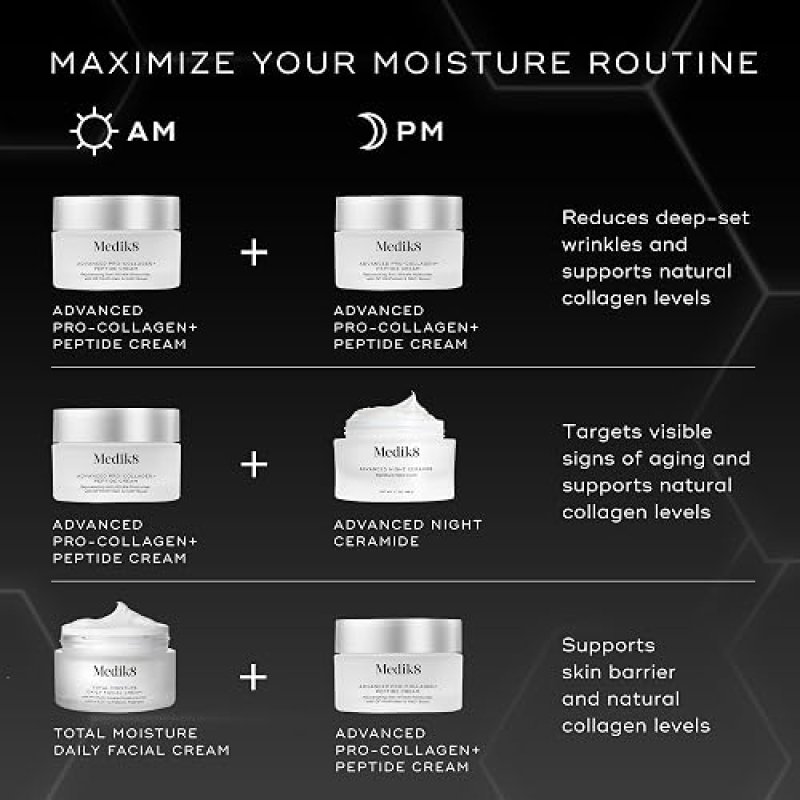 MEDIK8 ADVANCED PRO-COLLAGEN PEPTIDE ANTI-WRINKLE MOISTURIZER 1.6OZ FOR SKIN LONGEVITY