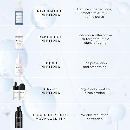 MEDIK8 NIACINAMIDE PEPTIDES SERUM FOR FACE CLEAR SKIN, SMOOTH TEXTURE, REDUCE PORES 1 OZ