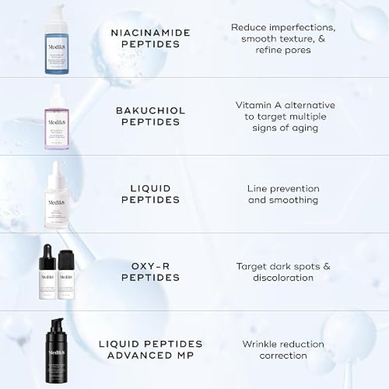 MEDIK8 NIACINAMIDE PEPTIDES SERUM FOR FACE CLEAR SKIN, SMOOTH TEXTURE, REDUCE PORES 1 OZ
