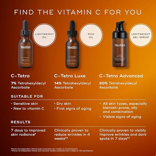 MEDIK8 C-TETRA VITAMIN C SERUM WITH HYALURONIC ACID LIGHTWEIGHT VEGAN FACE SERUM 1 FL OZ