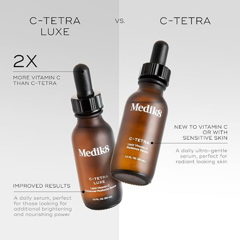 MEDIK8 C-TETRA VITAMIN C SERUM 7 WITH SQUALANE VITAMIN E HYDRATING, VEGAN, 1 OZ
