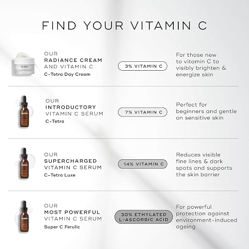 MEDIK8 SUPER C FERULIC 30 VITAMIN C SERUM WITH FERULIC ACID VITAMIN E ANTIOXIDANT FACE SERUM