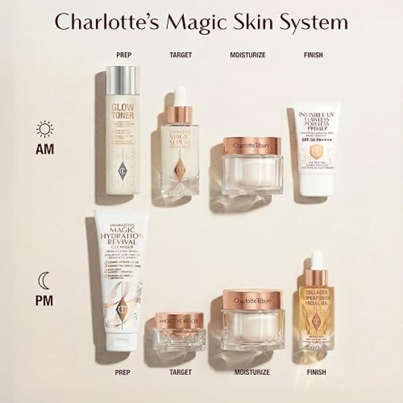 CHARLOTTE TILBURY MAGIC CREAM MOISTURIZER FIRMING, HYDRATING FACE CREAM WITH VITAMINS C E