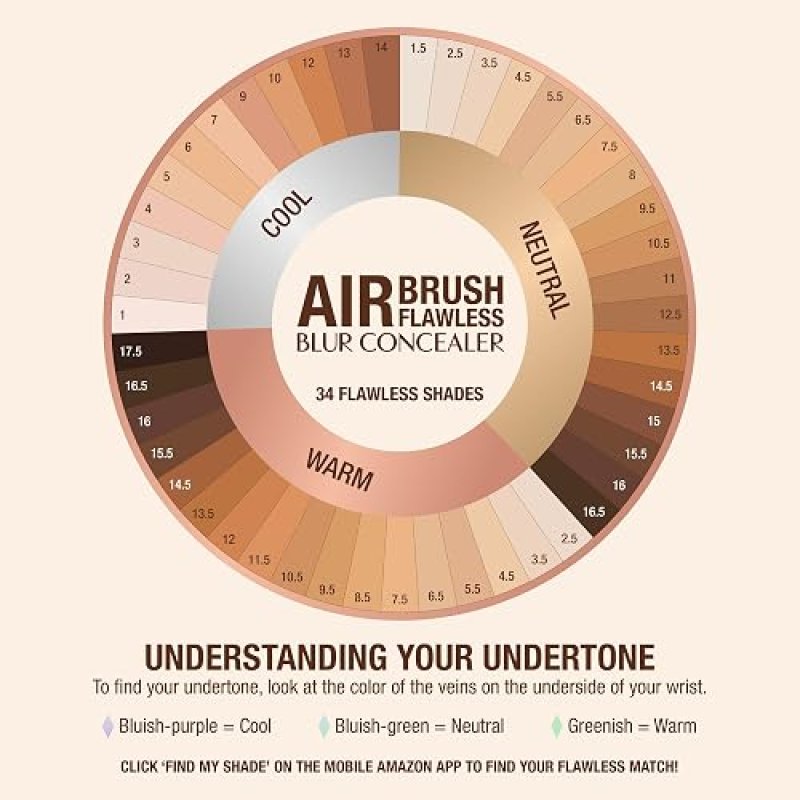 CHARLOTTE TILBURY AIRBRUSH FLAWLESS BLUR CONCEALER FULL COVERAGE, HYDRATING, LONGWEAR, MATTE