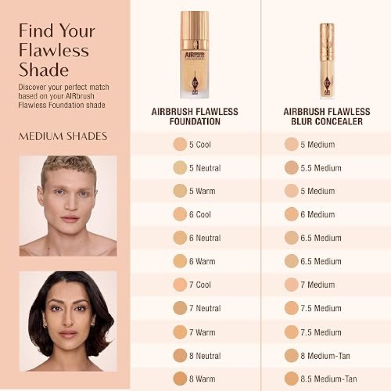 CHARLOTTE TILBURY AIRBRUSH FLAWLESS BLUR CONCEALER - FULL COVERAGE, HYDRATING, LONGWEAR, MATTE