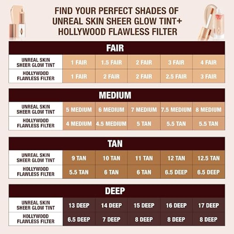 CHARLOTTE TILBURY HOLLYWOOD FLAWLESS FILTER PRIMER HIGHLIGHTER ILLUMINATING, BLURRING SKIN BOOSTER