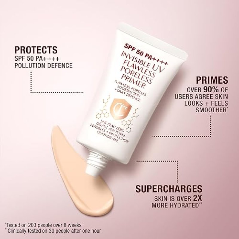 CHARLOTTE TILBURY INVISIBLE UV PRIMER SPF 50 HYDRATING, PORELESS FACE SUNSCREEN PRIMER