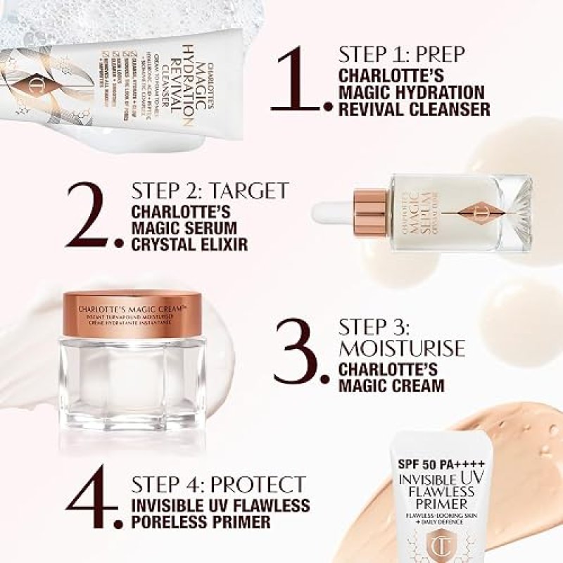 CHARLOTTE TILBURY INVISIBLE UV PRIMER SPF 50 HYDRATING, PORELESS FACE SUNSCREEN PRIMER