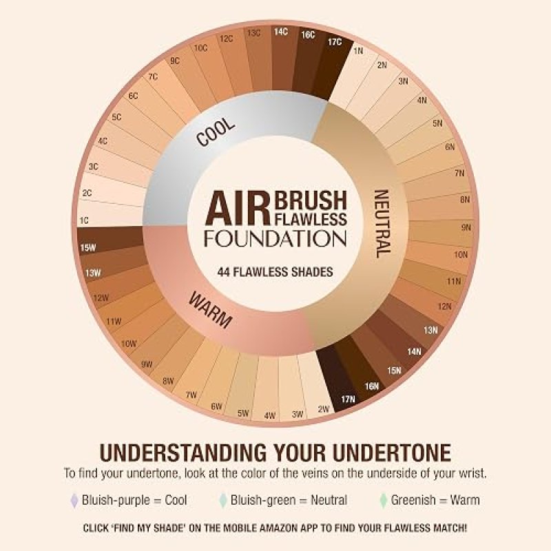CHARLOTTE TILBURY AIRBRUSH FLAWLESS MATTE FOUNDATION FULL COVERAGE, WATERPROOF, PORE-BLURRING