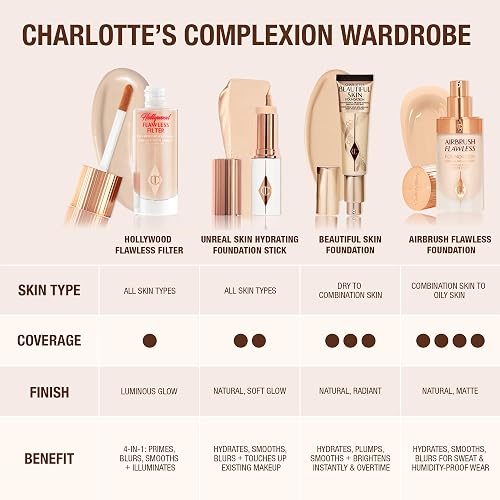 CHARLOTTE TILBURY UNREAL SKIN TINT SHEER GLOW HYDRATING FOUNDATION STICK LIGHTWEIGHT CREAM MAKEUP