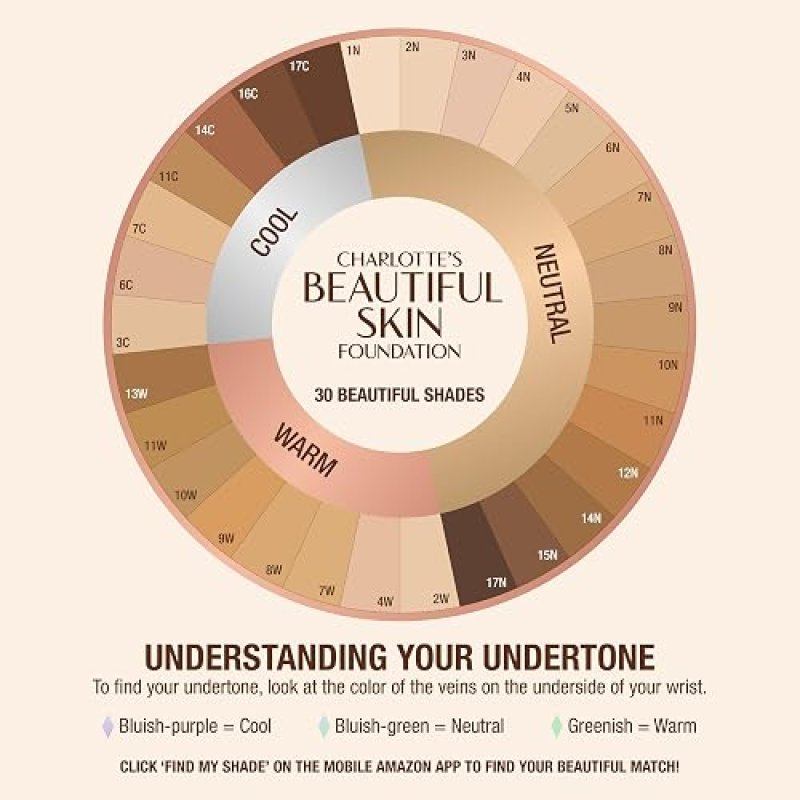 CHARLOTTE TILBURY BEAUTIFUL SKIN HYDRATING FOUNDATION - MEDIUM COVERAGE, BUILDABLE GLOW MAKEUP