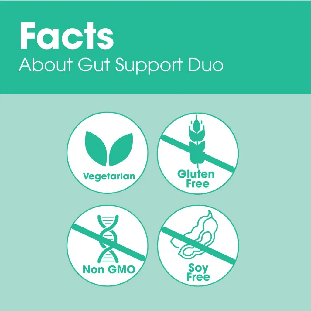 INTOLERAN GUT SUPPORT DUO PROBIOTICS HERBAL DIGESTIVE HEALTH SUPPLEMENT FOR BETTER DIGESTION