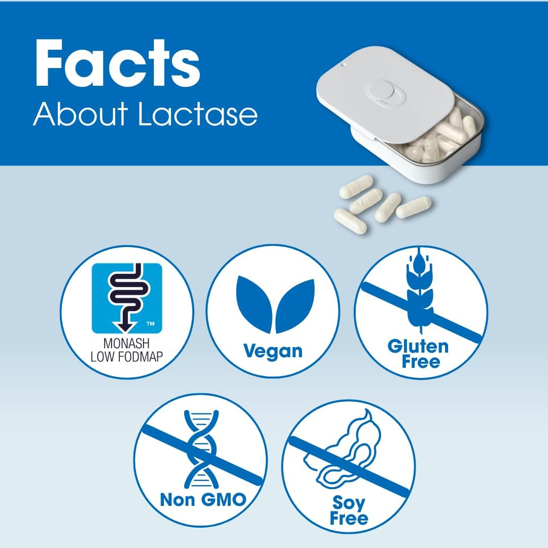 INTOLERAN LACTASE 10,000 IU DIGESTIVE ENZYME SUPPLEMENT - 36 CAPSULES FOR LACTOSE INTOLERANCE