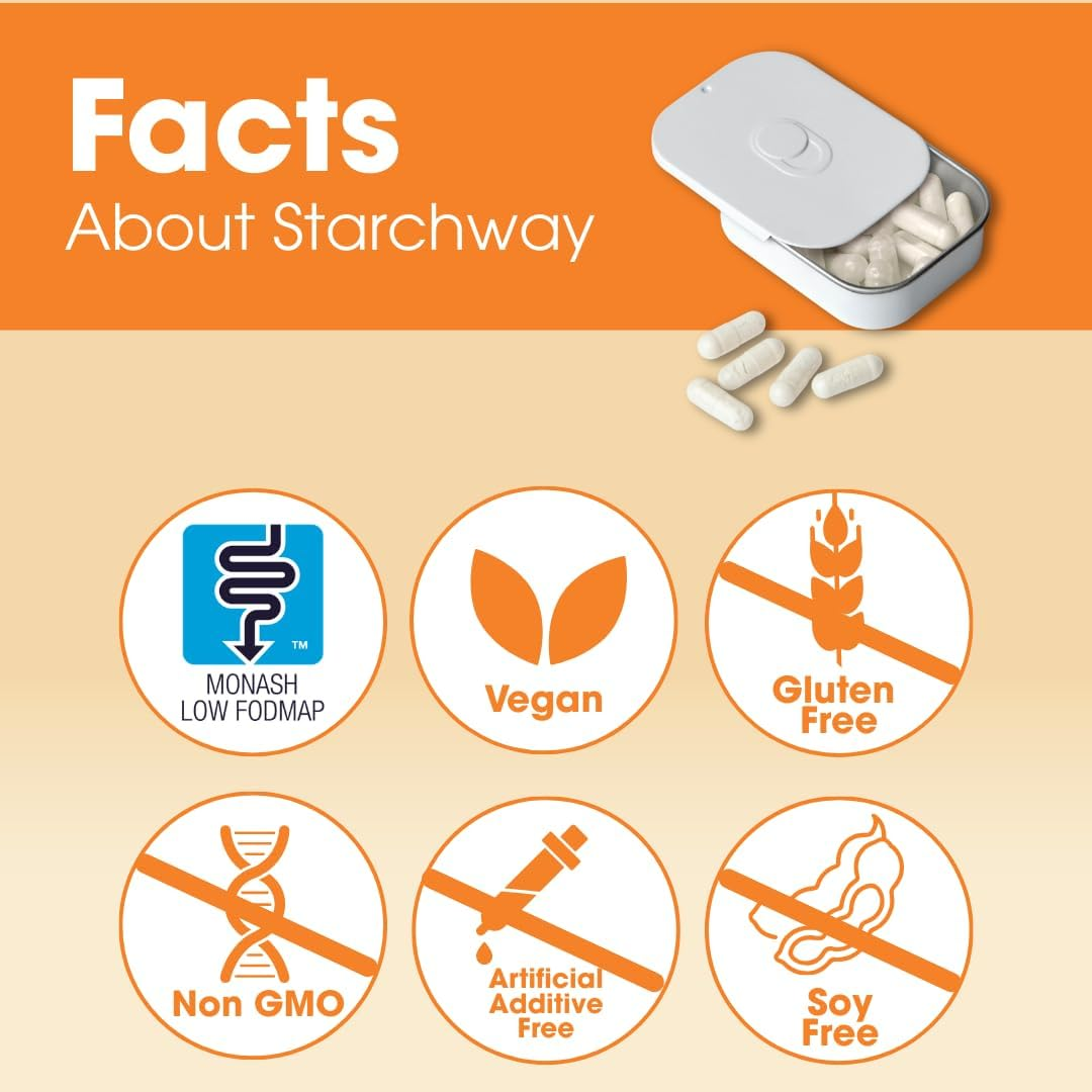 INTOLERAN STARCHWAY DIGESTIVE ENZYMES SUPPLEMENT 50 CAPSULES FOR IMPROVED DIGESTION