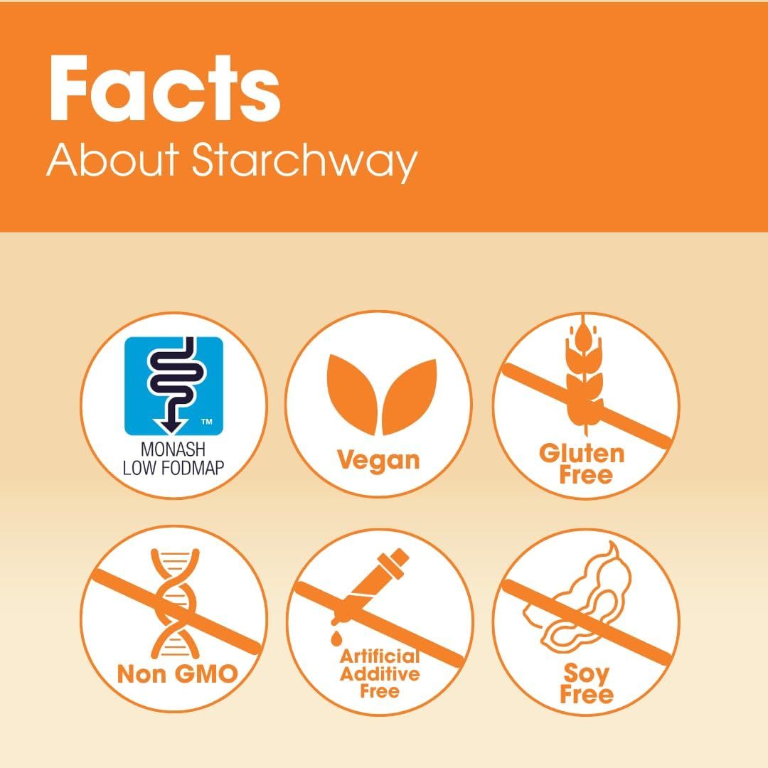 INTOLERAN STARCHWAY DIGESTIVE ENZYMES TEST PACK - 6 CAPSULES FOR IMPROVED DIGESTION
