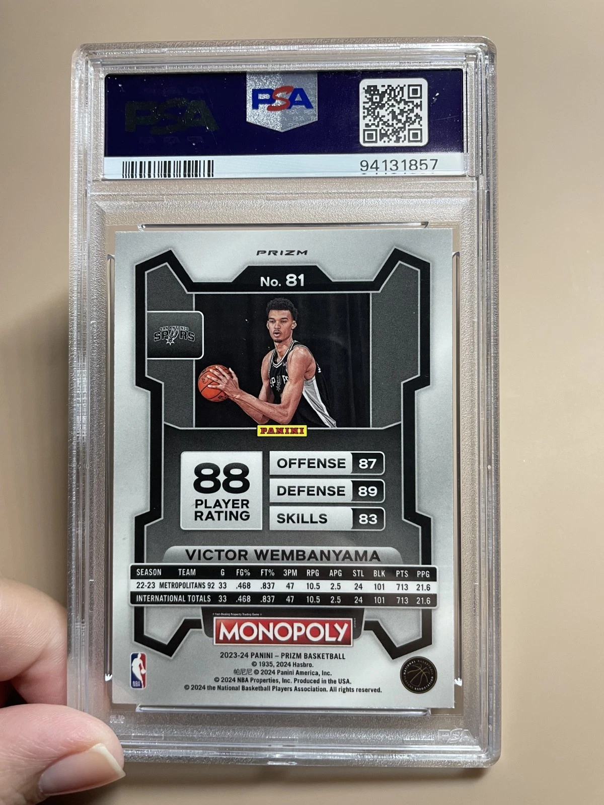 TOPPS PANINI PRIZM MONOPOLY MONOPOLY MAN BLACK & WHITE VICTOR WEMBANYAMA PSA 9 2023