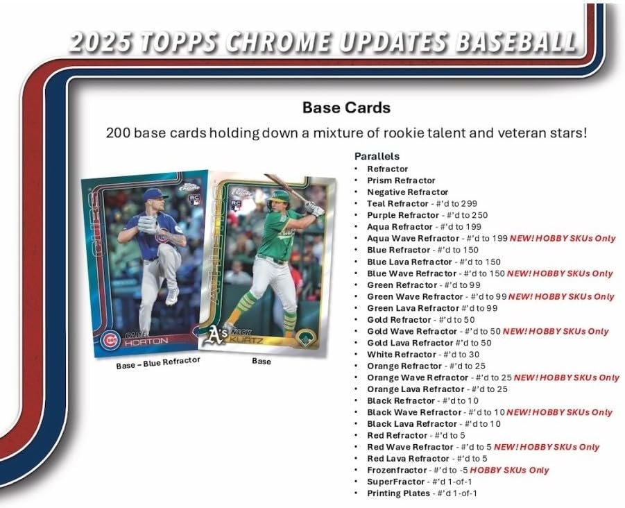 TOPPS CHROME UPDATE BASEBALL JUMBO HOBBY BOX 2025