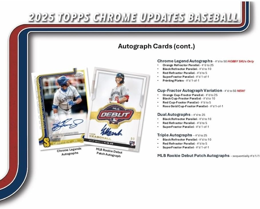 TOPPS CHROME UPDATE BASEBALL JUMBO HOBBY BOX 2025