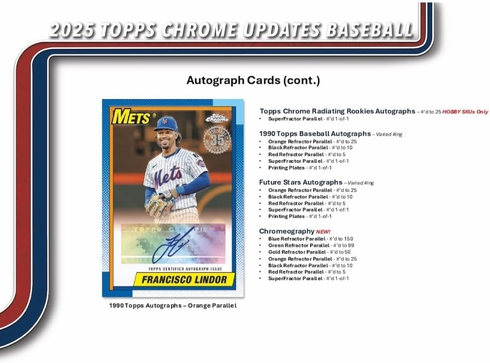 TOPPS CHROME UPDATE BASEBALL JUMBO HOBBY BOX 2025