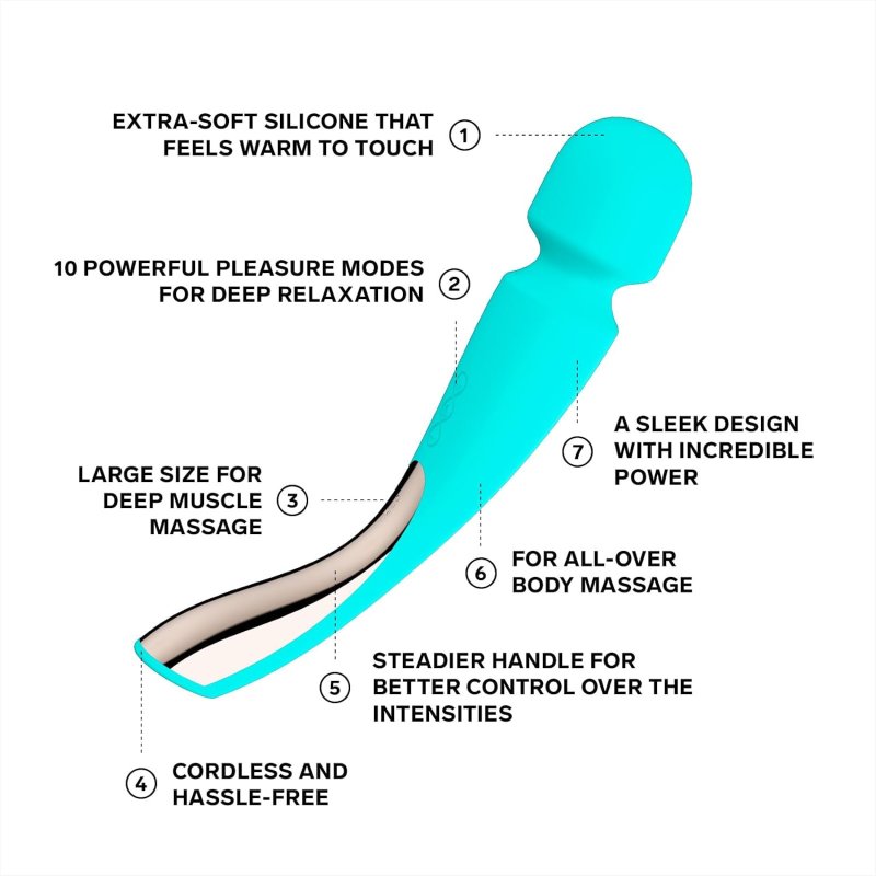 LELO SMART WAND LARGE BODY MASSAGER 10 VIBRATION PATTERNS, WATERPROOF AQUA DESIGN