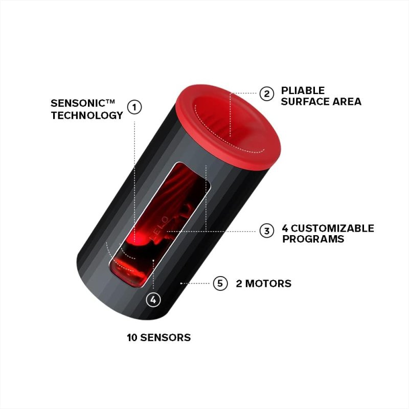LELO F1S V2 APP-CONTROLLED MASTURBATOR WITH SENSONIC CONSOLE RED EDITION