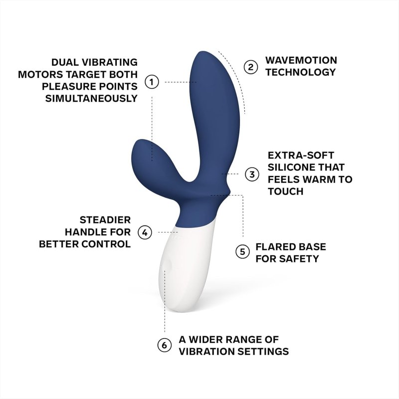 LELO LOKI WAVE 2 WATERPROOF VIBRATING PROSTATE MASSAGER BLUE ANAL TOY FOR MEN