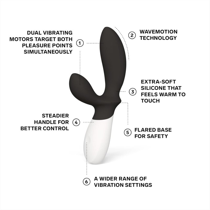 LELO LOKI WAVE 2 WATERPROOF VIBRATING PROSTATE MASSAGER BLACK POWERFUL ANAL TOY