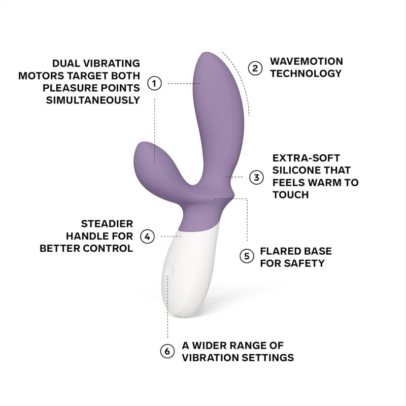 LELO LOKI WAVE 2 WATERPROOF VIBRATING PROSTATE MASSAGER VIOLET ANAL TOY FOR MEN