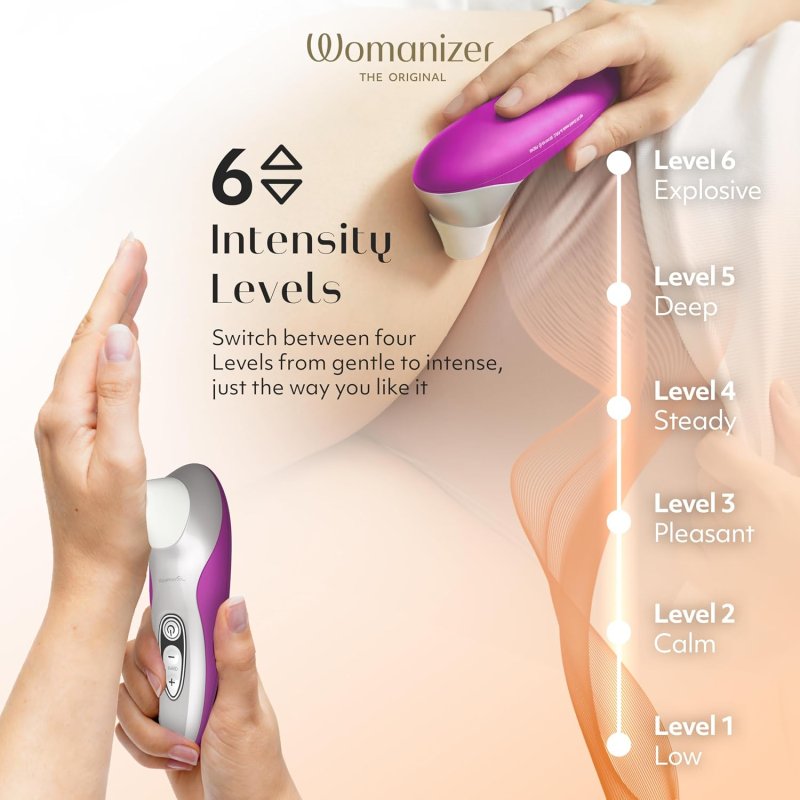WOMANIZER PRO40 CLITORAL VIBRATOR WITH 6 SUCTION SPEEDS PERSONAL MASSAGER FOR WOMEN