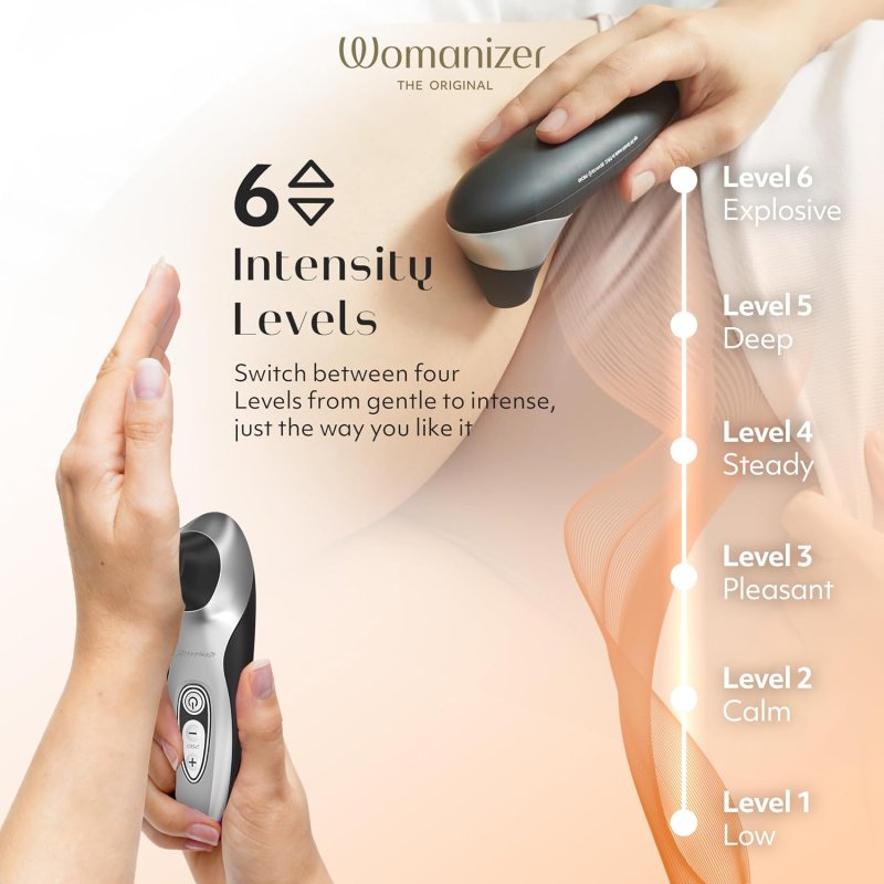 WOMANIZER PRO40 CLITORAL VIBRATOR WITH 6 SUCTION SPEEDS BLACK ADULT SEX TOY FOR WOMEN