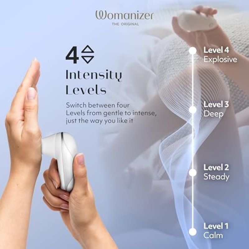 WOMANIZER STARLET WHITE CLITORAL SUCKER ARCWAVE VOY ADJUSTABLE MALE MASTURBATOR BUNDLE