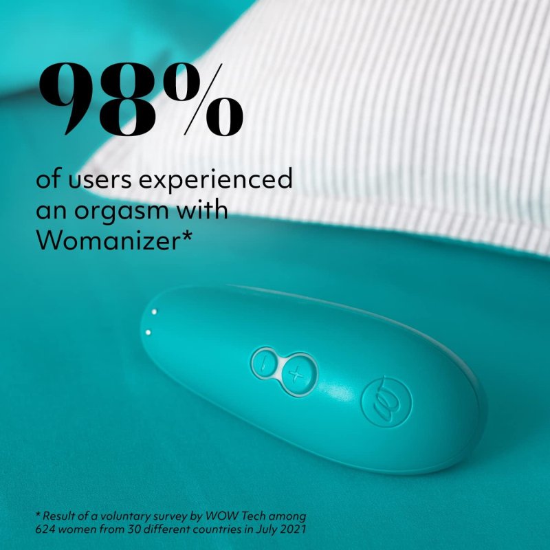 WOMANIZER STARLET 3 MINI CLITORIS VIBRATOR 6 INTENSITY LEVELS CLIT STIMULATOR MASSAGER