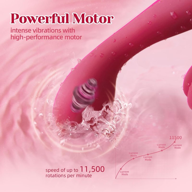 SVAKOM HEATED FINGER RABBIT VIBRATOR WITH 3 POWERFUL MOTORS PREMIUM DILDO SEX TOY