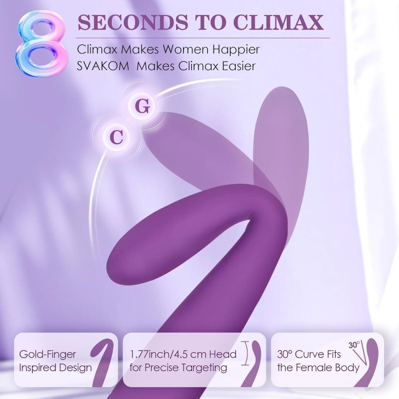 SVAKOM COCO G-SPOT ANAL VIBRATOR FINGER SEX TOY FOR QUICK 8-SECOND CLIMAX