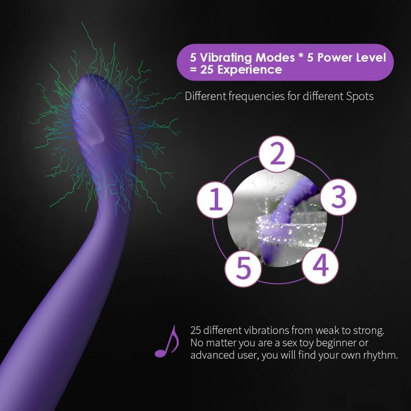 SVAKOM G SPOT VIBRATOR DILDO POWERFUL FINGER-STYLE SEX TOY FOR INTENSE PLEASURE
