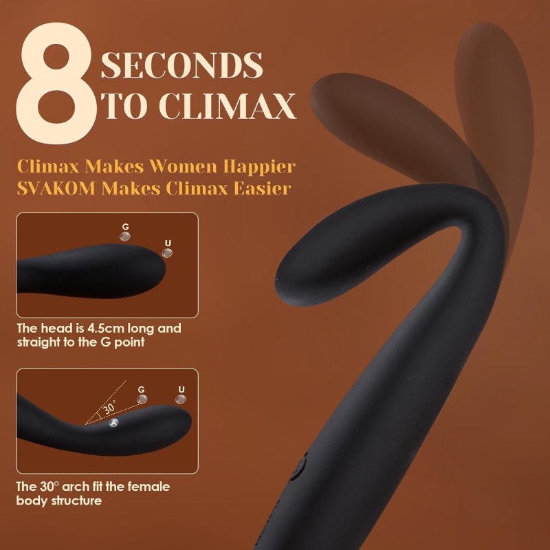 SVAKOM G-SPOT VIBRATOR DILDO FINGER VIBRATORS CLITORAL STIMULATOR SEX TOY
