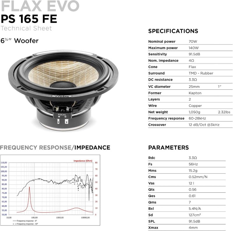 FOCAL PS 165 FE FLAX EVO 6.5 2-WAY COMPONENT SPEAKER KIT 70W RMS 140W MAX POWER