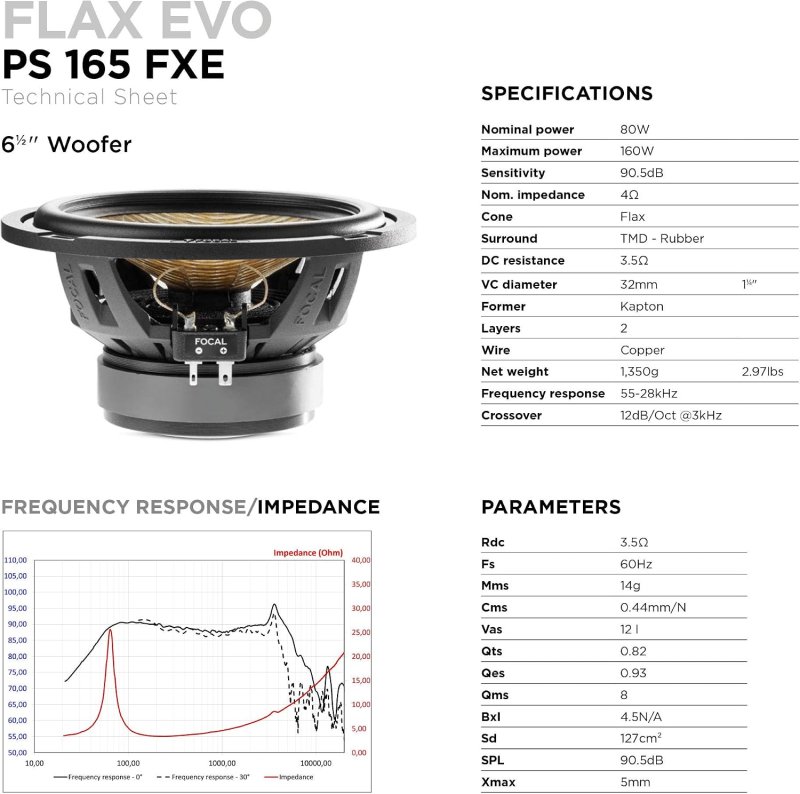 FOCAL PS 165 FXE 6.5 FLAX EVO 2-WAY BI-AMPLIFIED COMPONENT SPEAKER KIT, PAIR