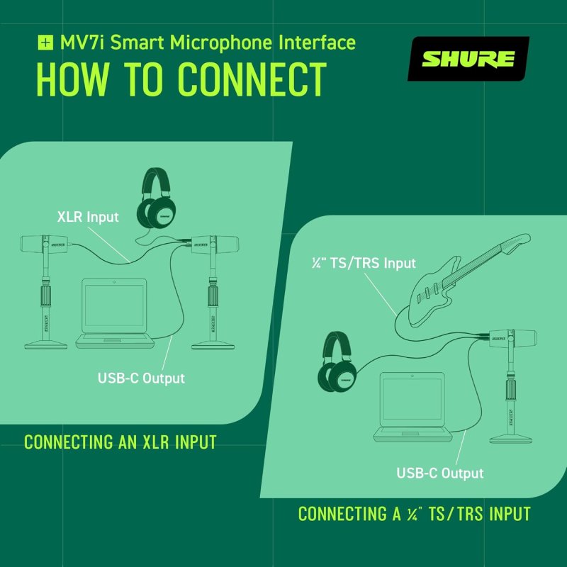 SHURE MV7I USB-C SMART MICROPHONE WITH BUILT-IN AUDIO INTERFACE FOR PODCASTING STREAMING