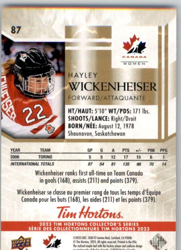 UPPER DECK TIM HORTONS LEGENDS HAYLEY WICKENHEISER 87 CANADA HOCKEY CARD 2023