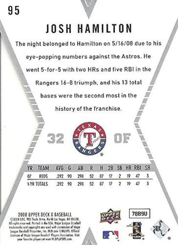 UPPER DECK JOSH HAMILTON ROOKIE DIE CUT SHORT PRINT BASEBALL CARD 95 TEXAS RANGERS 2008